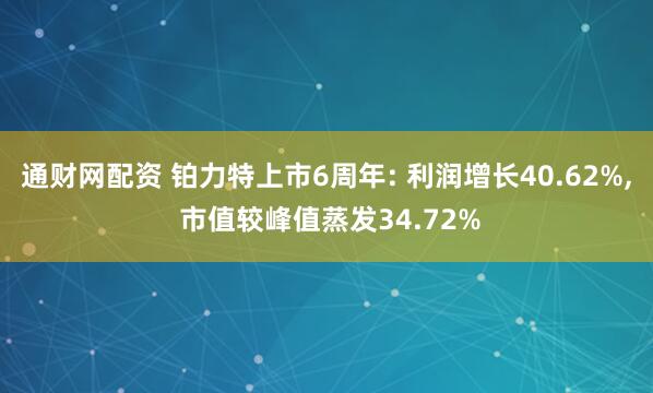 通财网配资 铂力特上市6周年: 利润增长40.62%, 市值较峰值蒸发34.72%